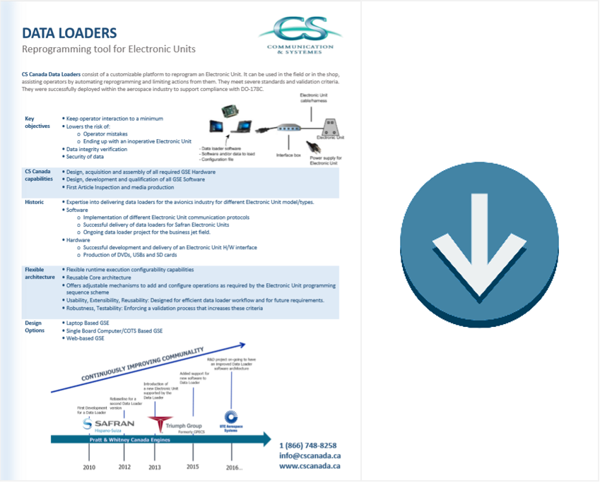 Data Loaders brochure download