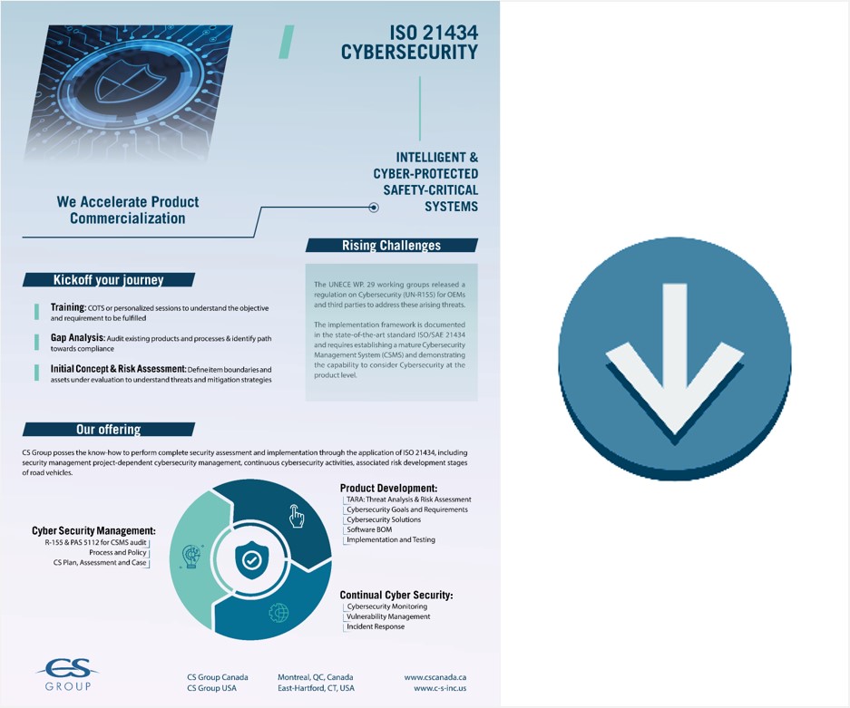 ISO 21434 Cybersecurity